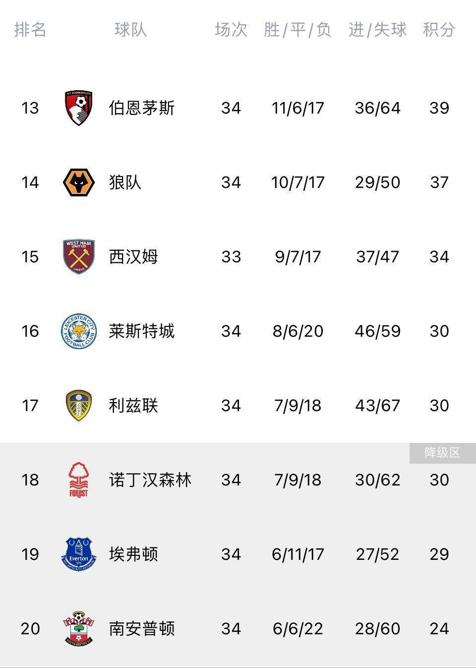 你是不是觉得，他们的身份地位，也就配坐在青铜包厢？根本不配去辉煌会所？孙有才一席话，顿时堵的萧常坤有口莫辩。